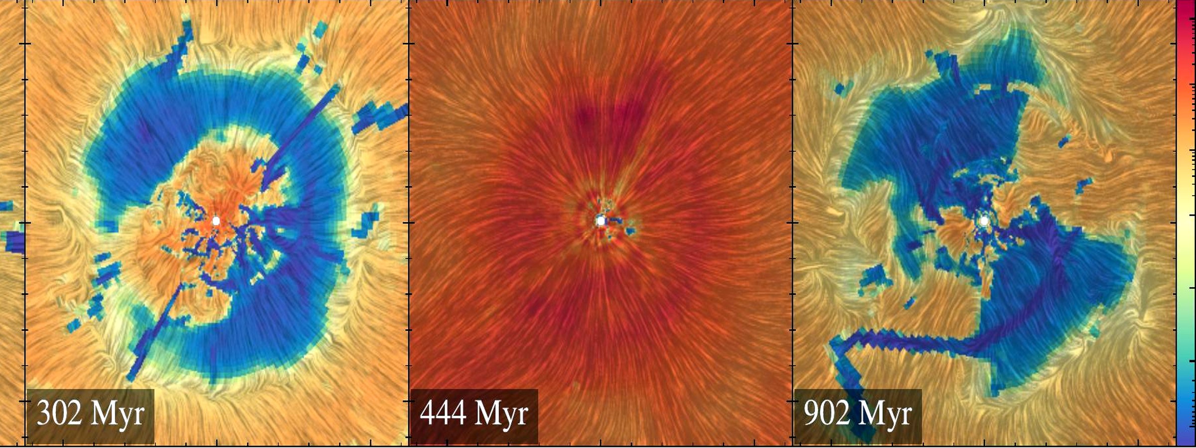 MACER3D central kiloparsec velocity structure showing multiphase AGN-driven gas dynamics.